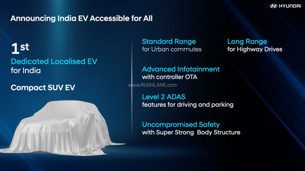 Hyundai Affordable EV Announced